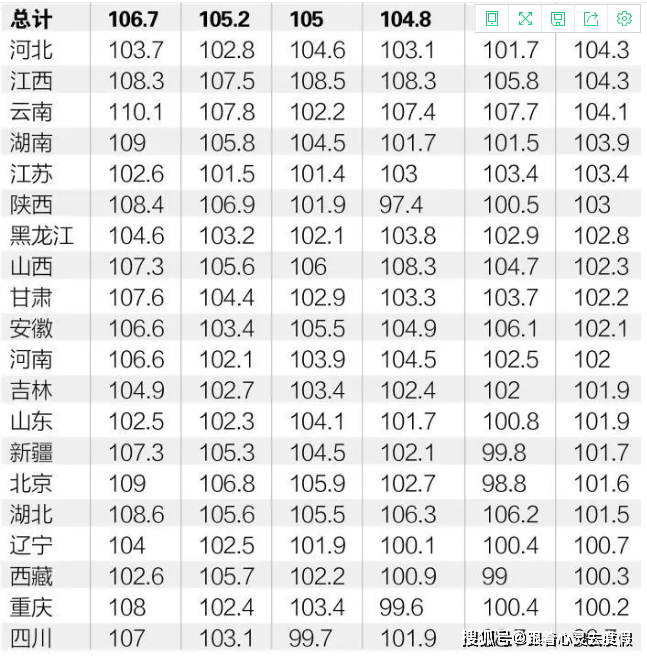 我国哪2个民族人口最少_民族团结手抄报(3)