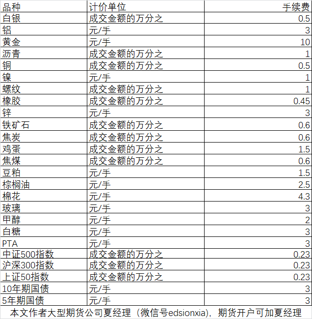 0bde88be4bd745029e6b80722b2f79b6.png