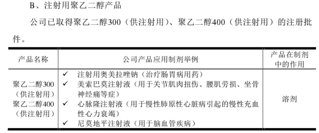 gdp统一核算是剂良方_GDP统一核算背后 新一轮城市竞争打响(2)