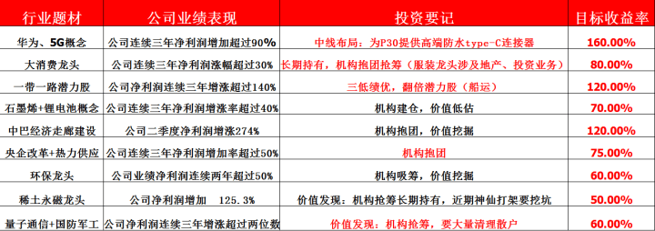 2020年全国纯碱行业_2020年中国原盐行业市场专项调研分析及投资战略规