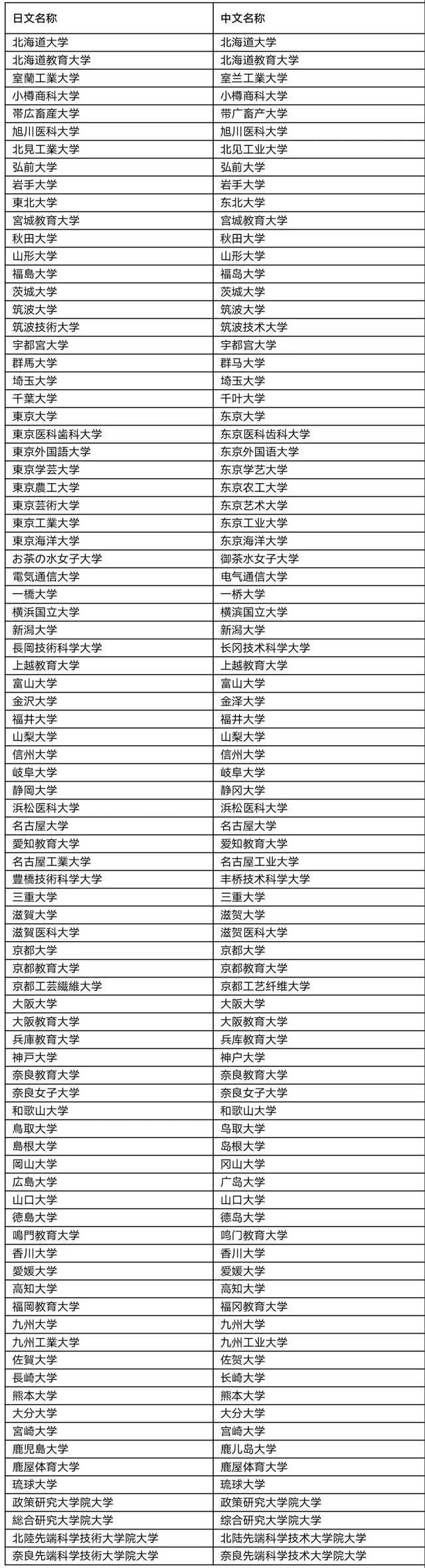 2020年中国国内大学_...“2020•广州美术学院雕塑与公共艺术学术周”在(2)