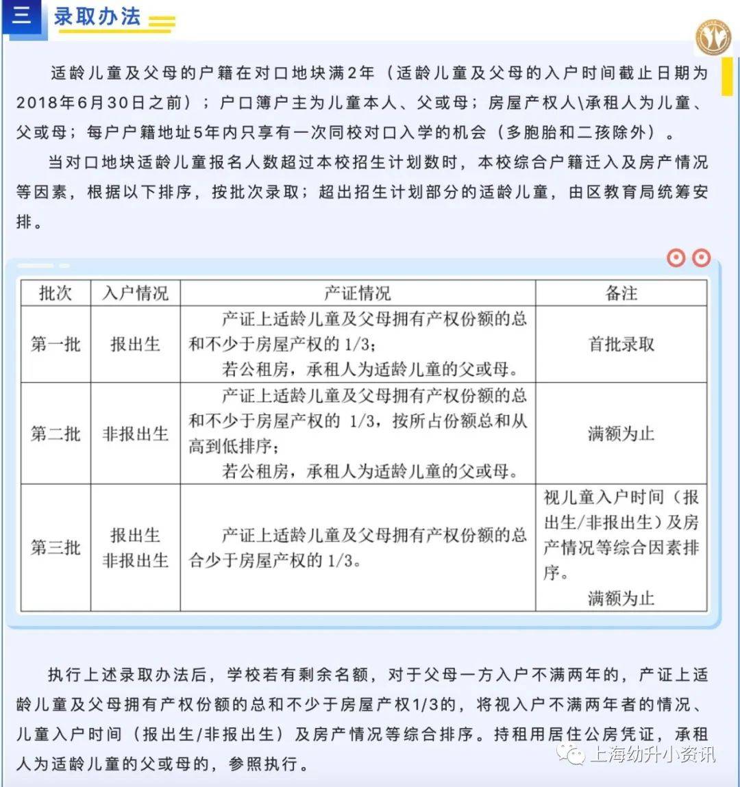 常州外来人口上小学需要什么条件_胶州市常州路小学三一(2)