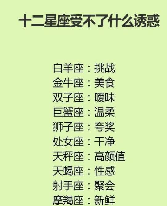 十二星座颜值排名_十二星座颜值排名男孩(3)