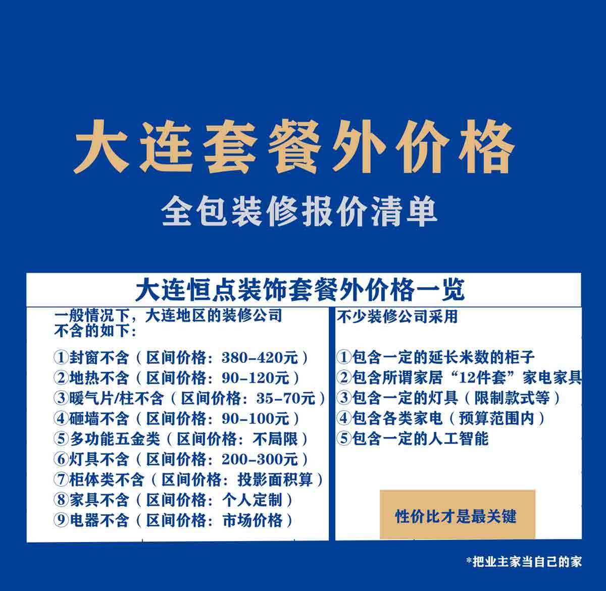 大连装饰设计网站建设价格 来自搜狐网