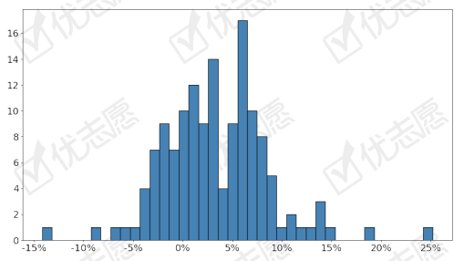 2020年日语专业考研_2020教育部最新通知:小语种正式列入高中课程!英语不