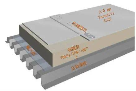 焊接|五种非典型分布式光伏应用场景及解决方案——晴天科技案例分享