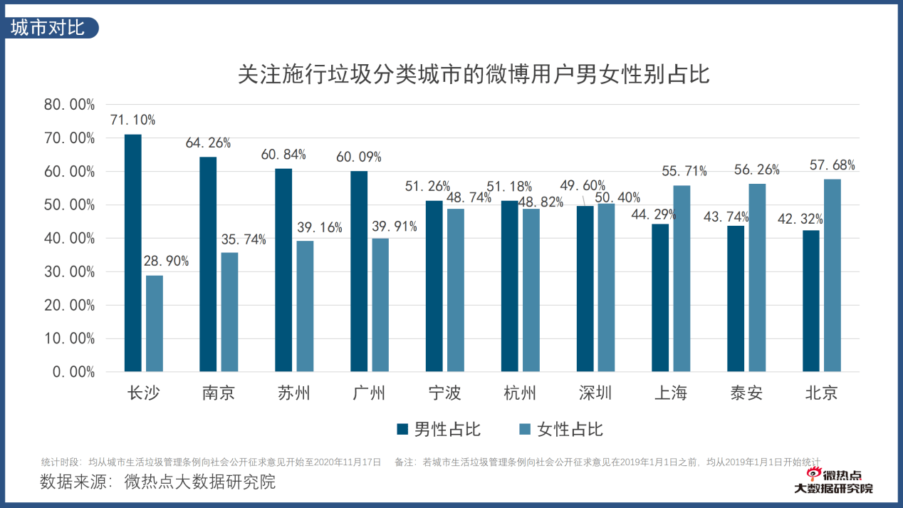 人口政策类型_我国人口政策宣传图片