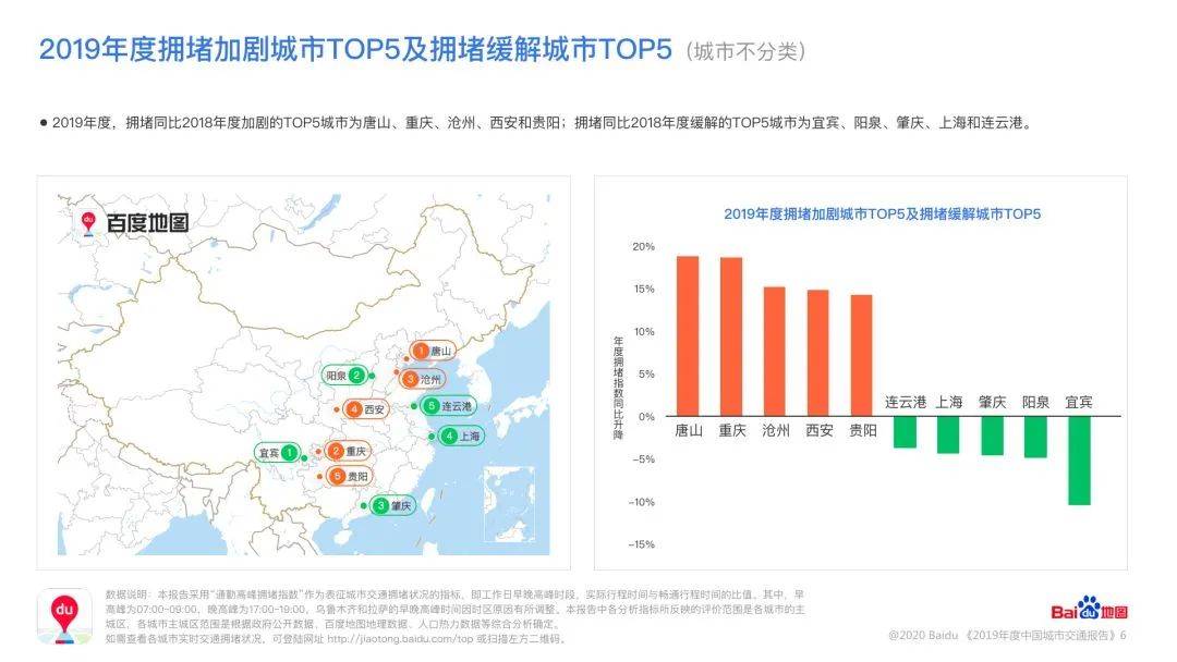 宜宾2020年常住人口_宜宾江北2020年规划图(3)