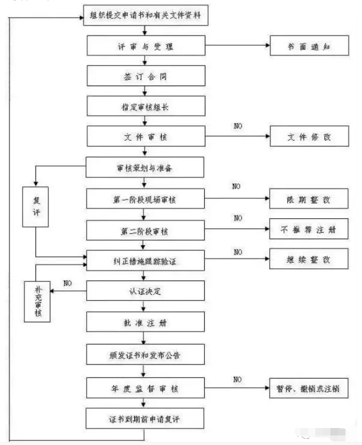 三枪内衣加盟流程_内衣美女(3)