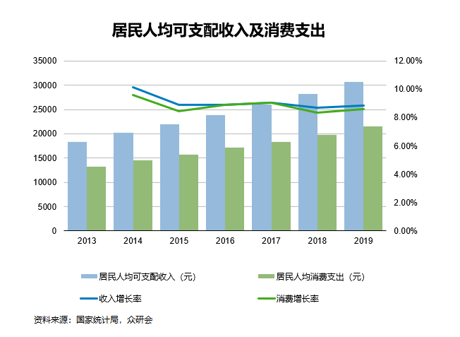产品和劳务的出口算入gdp吗_阅读材料.回答问题材料一 2006年 2016年各国GDP总量注 国内生产总值 GDP 是指一个国家所有常住单位(2)