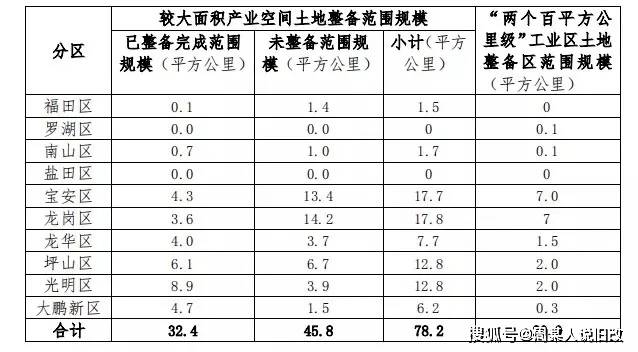 十四五是指的哪几年 aef5c7b10cf348b9b052b7c3a5dbc525.jpeg