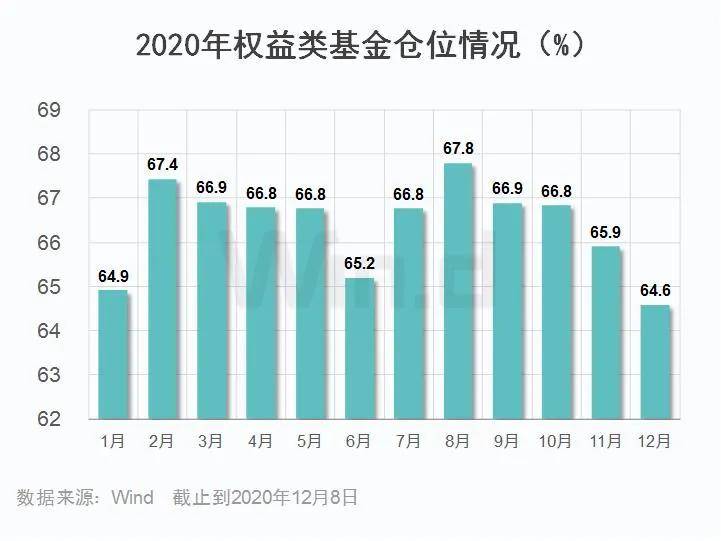 3低的人口模式有什么好处_吃维生素d3有什么好处(3)