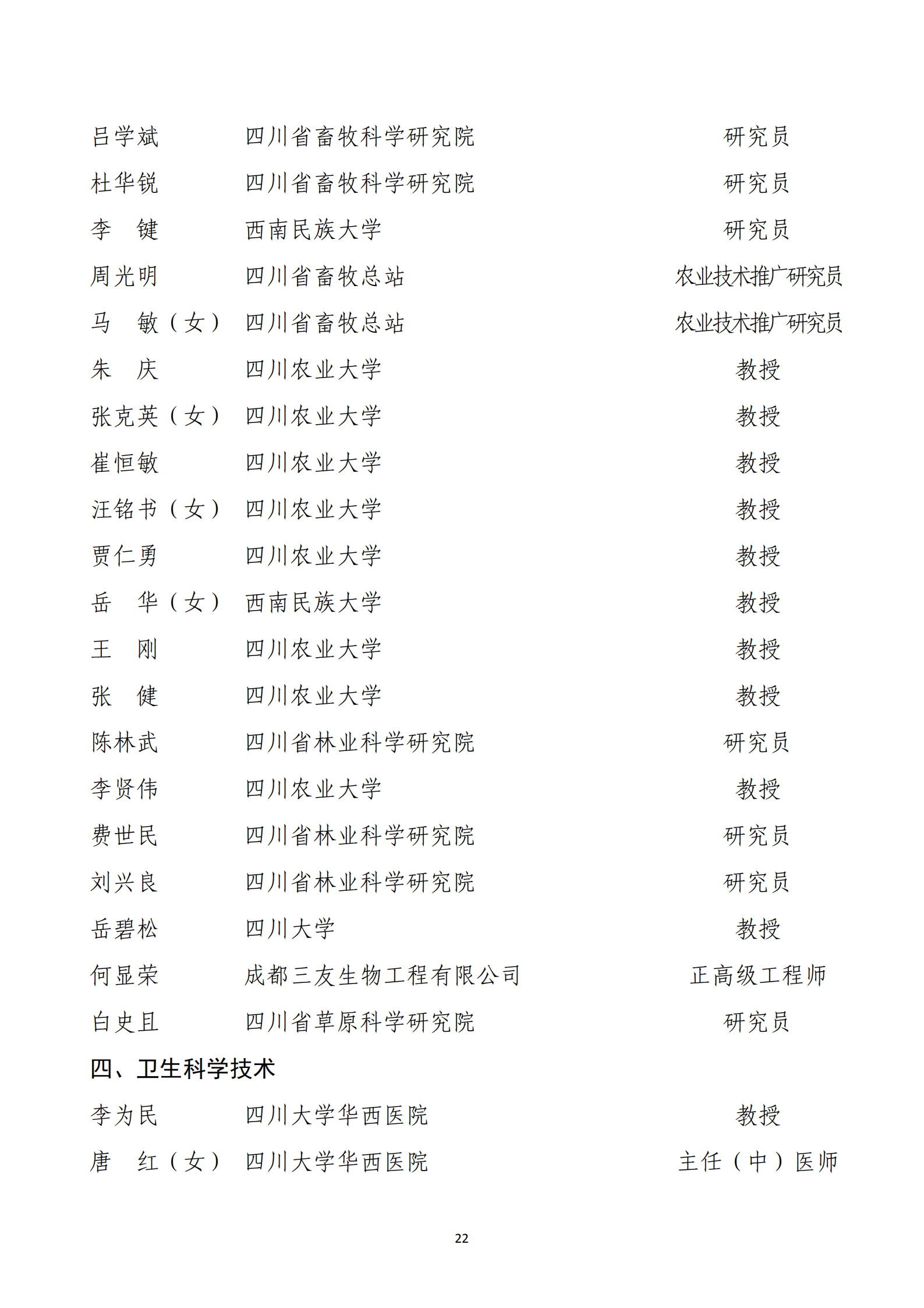 十三什么水平 fa3fe12c4831435db390dadb8f935853.png