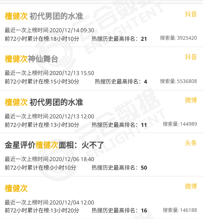 爽是什么意思网络语 0085f3d9e24a4b2289093df6b1465762.png