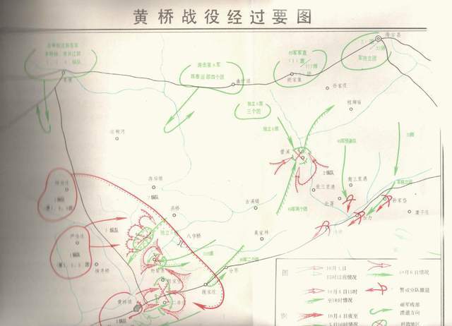 黄桥人口_黄桥烧饼