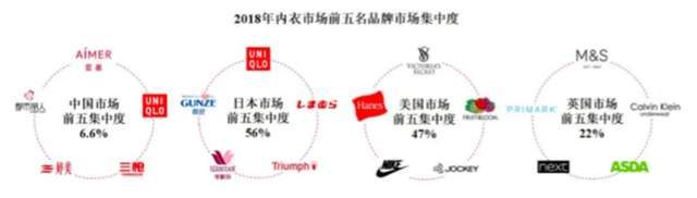 汕头人民一罢工，全世界都要穿不上内衣了？