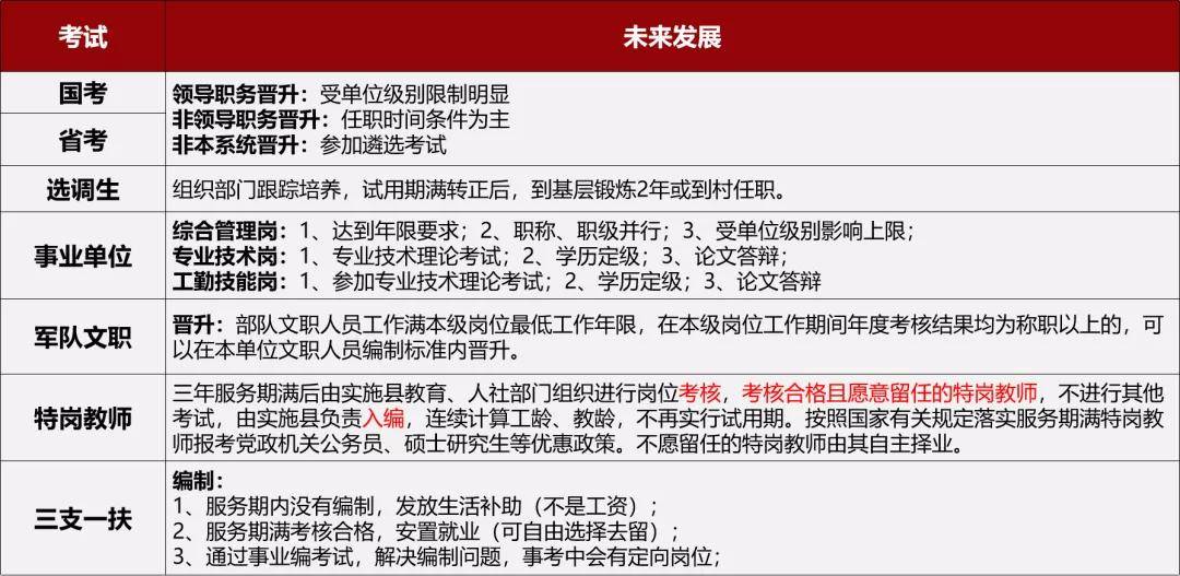 就业形式包括哪些 202b7237fa544ae3908bf38b1523515c.jpeg