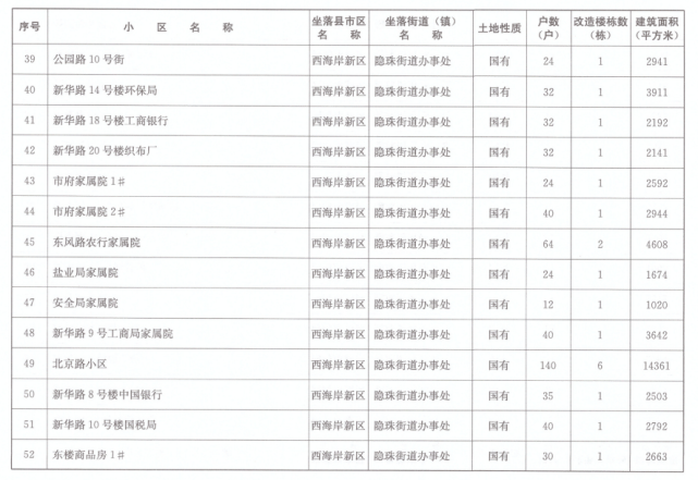 出售一幅旧油画应计入哪年gdp_风景油画