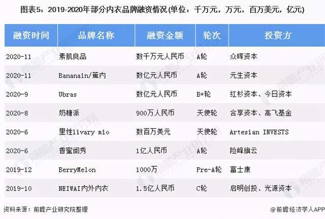 汕头人民一罢工，全世界都要穿不上内衣了？