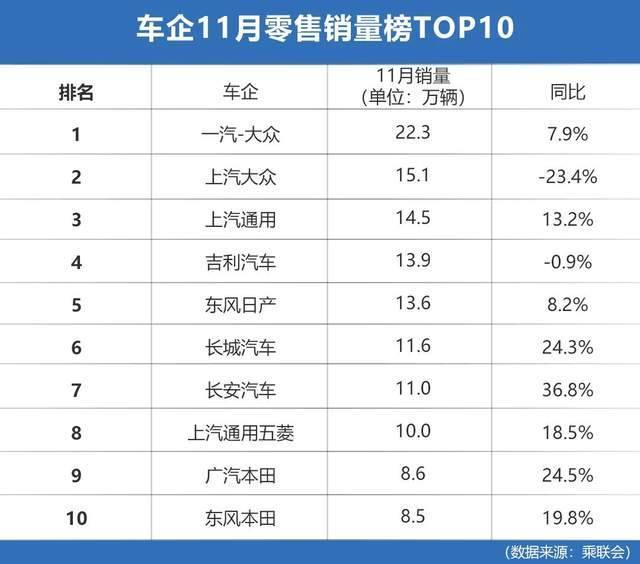 自主品牌排名_自主品牌(3)