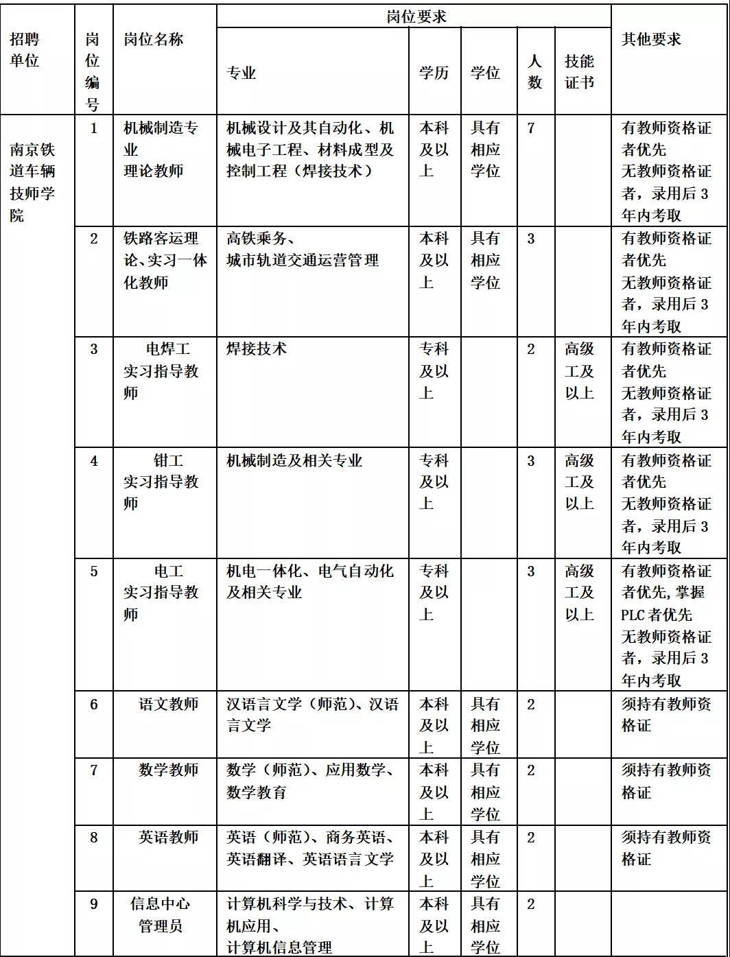 吴江2020人口_吴江区(2)