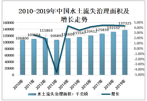 2021温州打工人口流失_对不起,杭州你已高攀不起