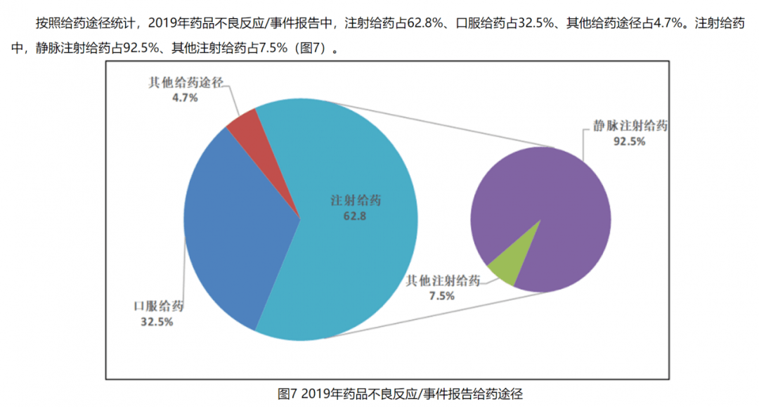 村卫生服务人口是什么_常住人口登记卡是什么(3)