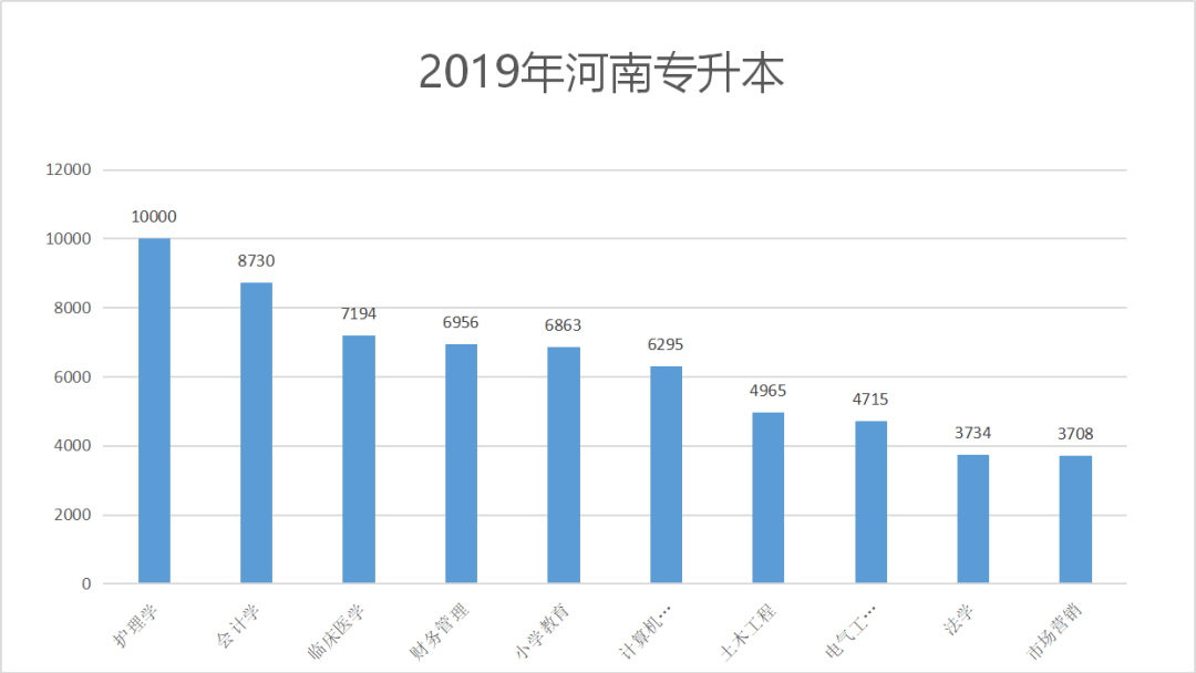 包钢总人口最多的时候是哪年_沈腾年轻的时候图片(2)