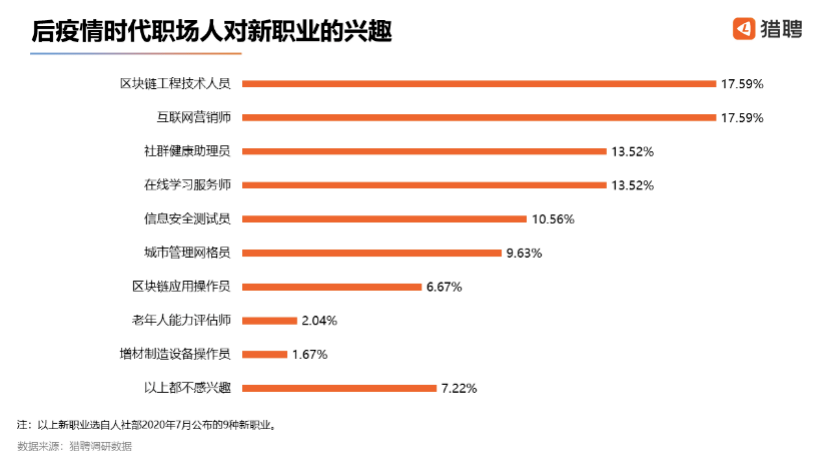 研究美国疫情失业人口的文献_美国疫情(3)