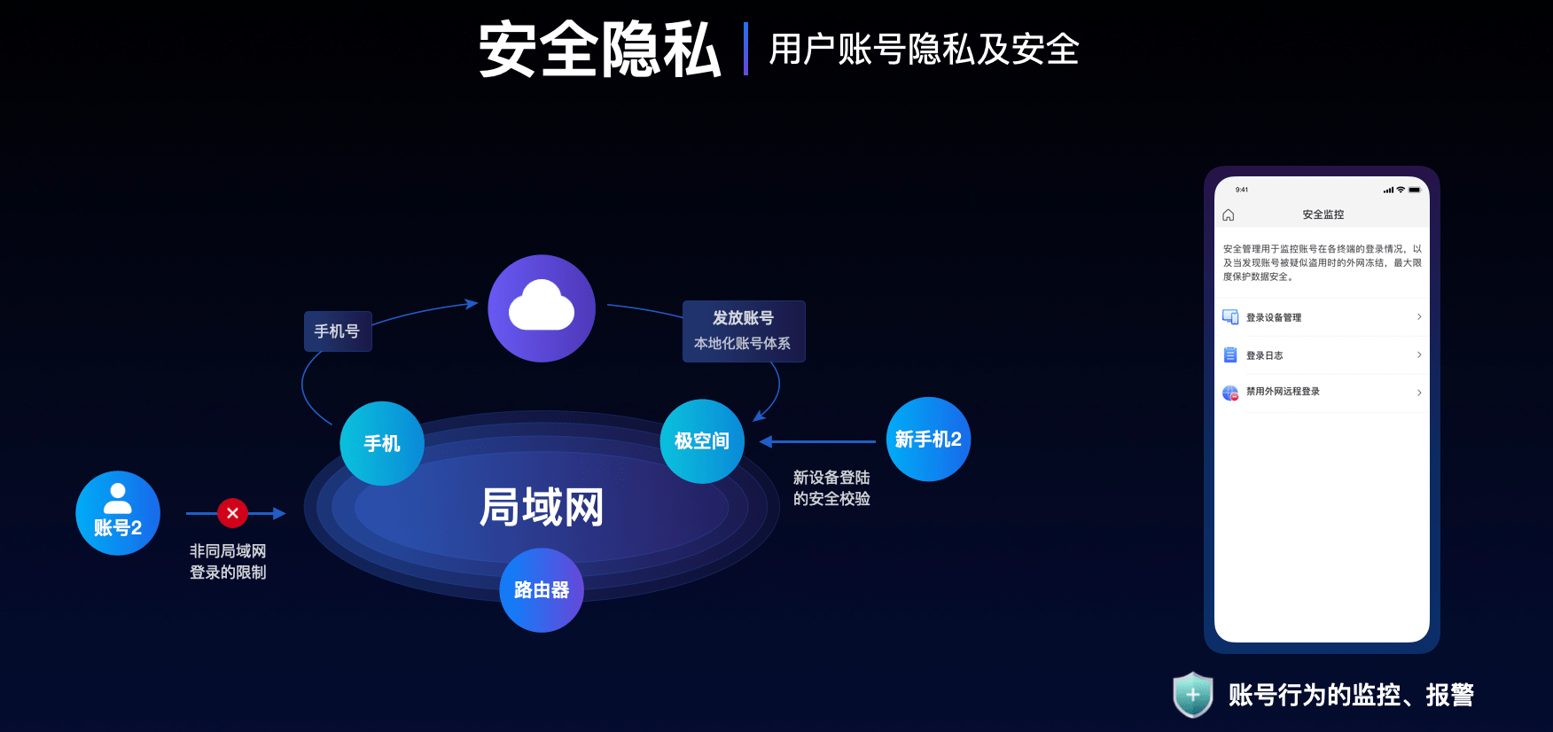 《极空间首发家庭私有云产品Z4/Z2 1199元掀私有云普及革命》