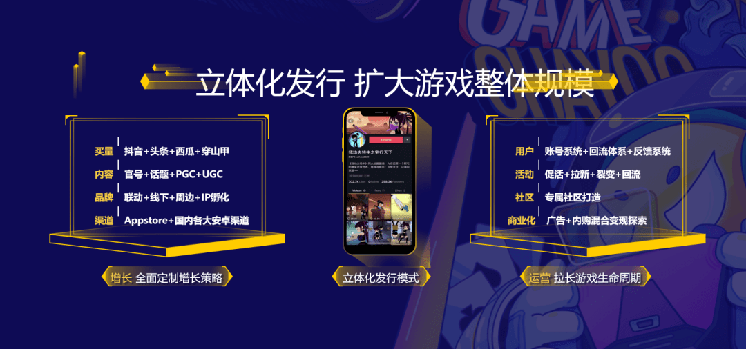 问题|FBEC2020 | Ohayoo：从爆款收割机到爆款孵化器