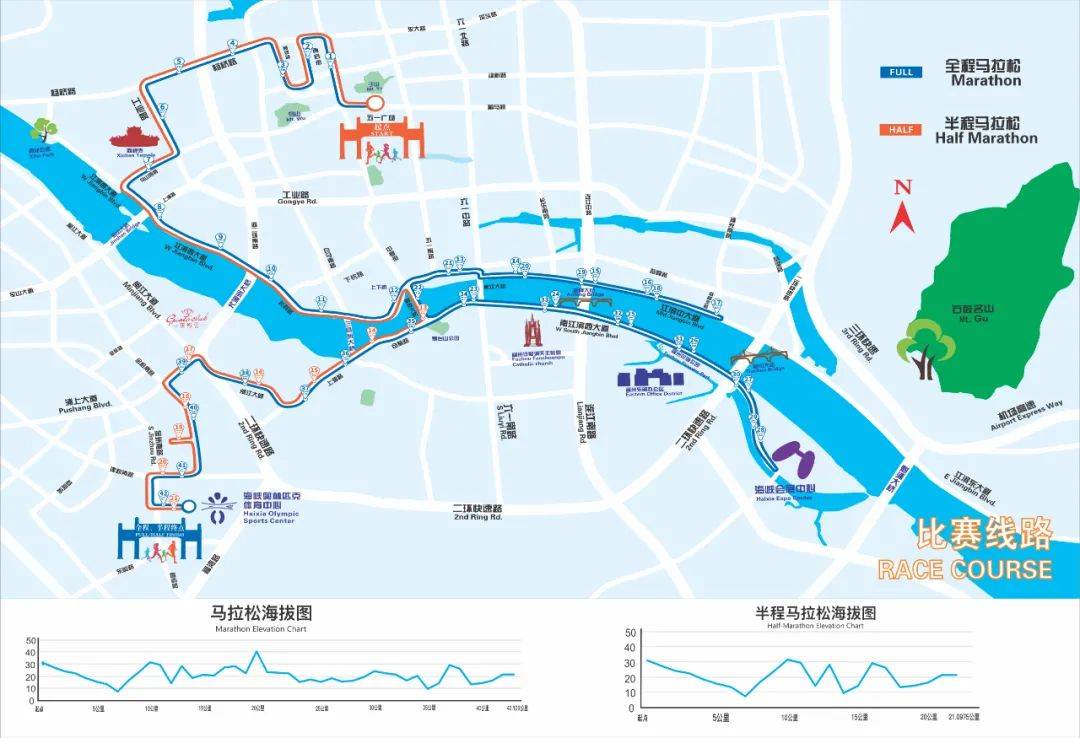 人手必备的官方手册抢先看|2020福建农信福州马拉松
