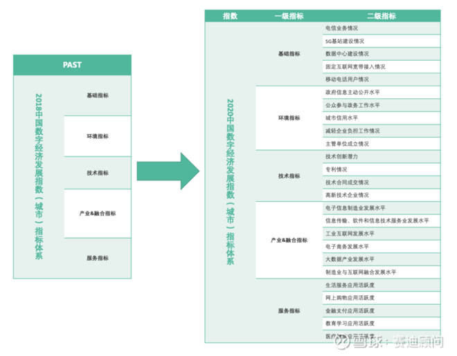 2020年中国gdp百强城排名_最新!2020上半年中国城市GDP排行出炉!自贡排名..