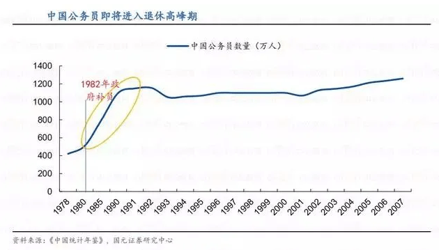 2021各省人口排名_2020年各省人口数排名