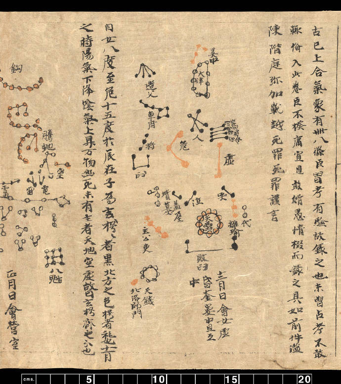 敦煌唐代星象图卷敦煌星图