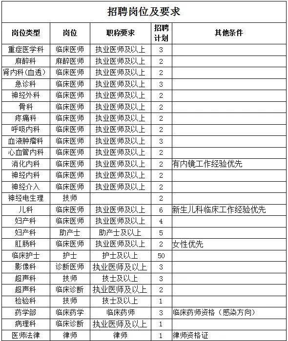 2021年巴中市gdp_2021年春节手抄报(3)