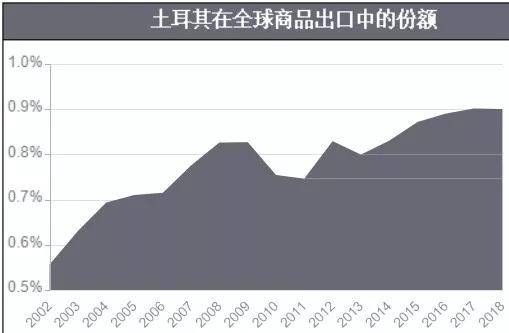 什么是人口基数_中国人口基数大图片