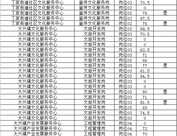 2020年重庆璧山区gdp_重庆璧山区地图(2)