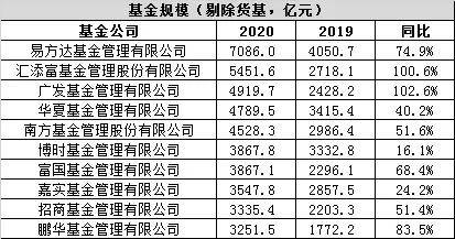 奕兵谈gdp超过半个省_云南GDP超2.32万亿 为什么其将会成为最发达的边疆省份(2)