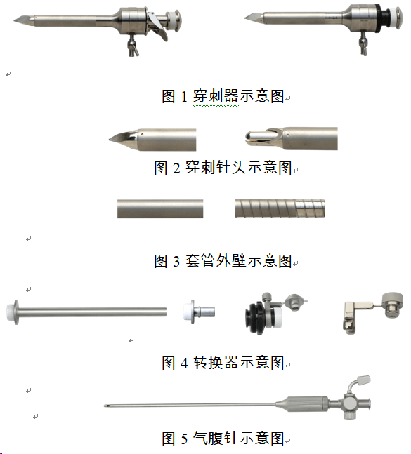 第二类腹腔镜手术器械产品注册技术审查指导原则