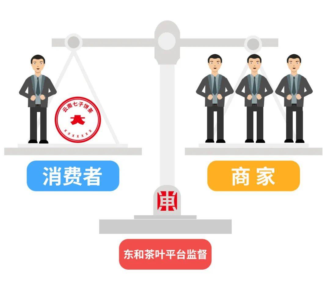 【jbo竞博官网】
东和茶叶官方网站开通微信小法式啦！(图1)