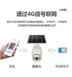 部手机|品宁4G太阳能摄像头新品隆重上市