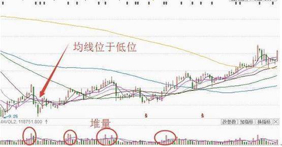 什么是缩量上涨和缩量下跌 2f1e458714b94e1db97ba6b862eff5d5.jpeg