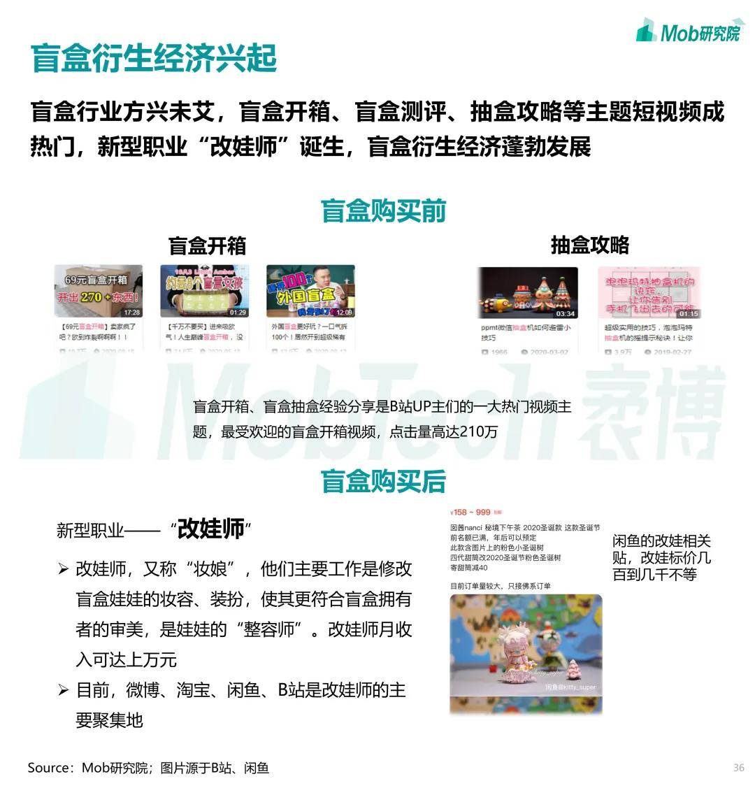 GDP破300亿_江苏gdp破10万亿图片(2)