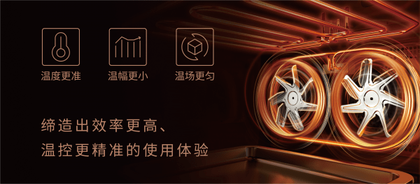 行业|凯度再次荣登红顶之颠 双热风蒸烤箱获2020年红顶奖