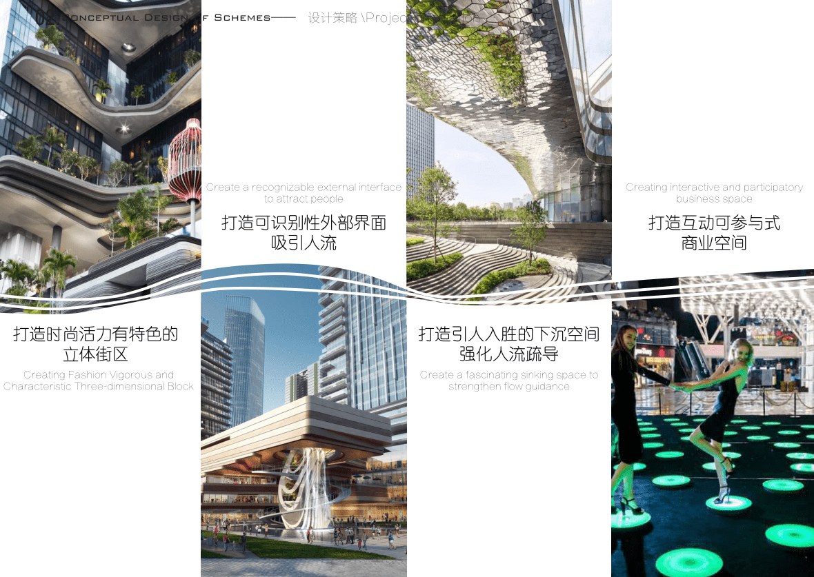 漂浮的森林,曲线与折线的运用思路,商业空间设计的四个维度-搜狐大视野-搜狐新闻