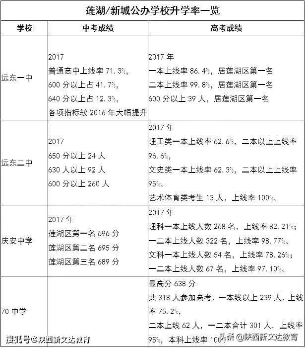 篮球教案范文初中生_初中篮球投篮教案_初中体育课篮球教案模板