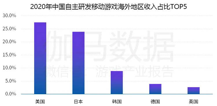 2020年中国20省市GDP排名_2020gdp中国各省排名(2)