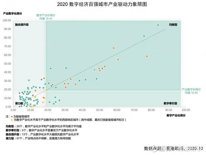 台湾全球gdp排行榜2020_台湾gdp分产业结构图(3)