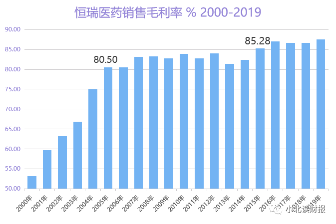 投入到衣物生产中的布料是否计入gdp_2019年中国经济 成绩单 今揭晓 你的收入能跑赢GDP增速吗(3)